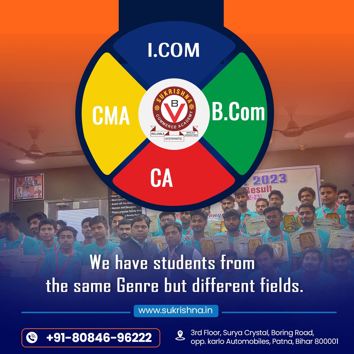 Scheme of Education and Training